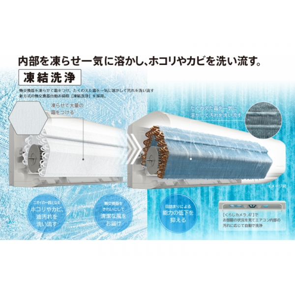 Panaclima air conditioner refrigeration  Hitachi Mirai